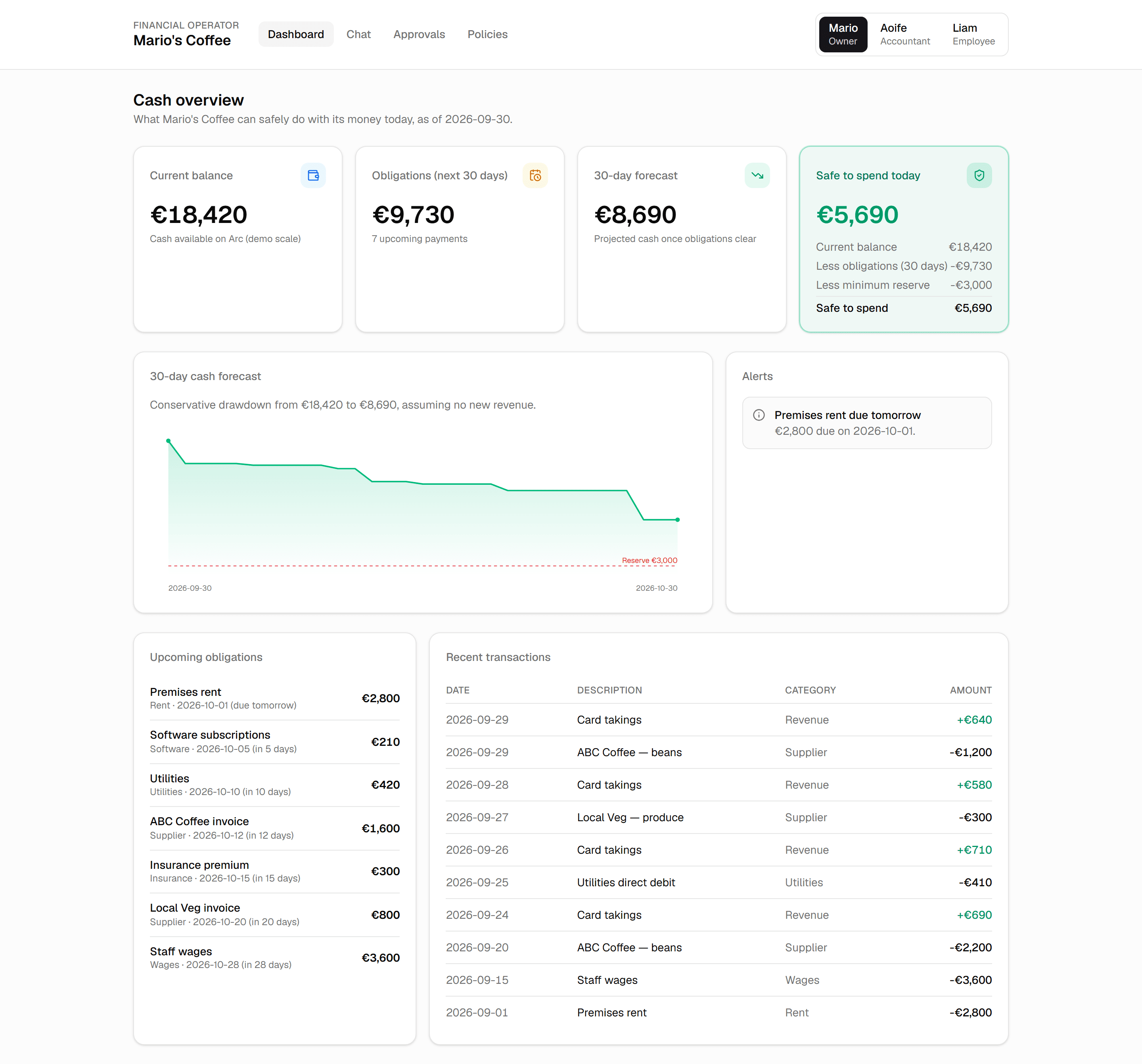 Coin Ledger dashboard